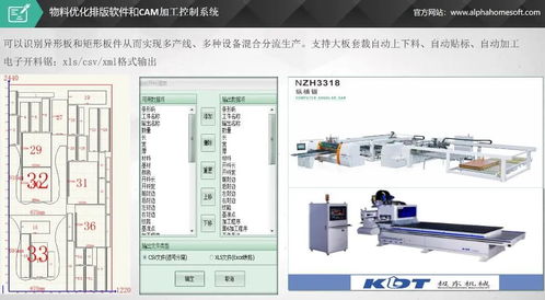 掌握AnyCAD 專業(yè)CAD軟件應(yīng)用案例分析在計算機軟件設(shè)計中的實踐